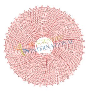 Chart Recorder Paper / Pressure Paper -10+40